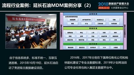 從傳統(tǒng)到智能 《主數(shù)據(jù)管理實(shí)踐白皮書(shū)1.0》與大數(shù)據(jù)資產(chǎn)管理的演進(jìn)之路